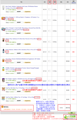 每周二下單團(tuán)購iHerb所有產(chǎn)品有14%折扣不限金額不限重4~7天美國送達(dá)廣州,無需代購費(fèi)! - 團(tuán)購自由講 - 廣州媽媽論壇